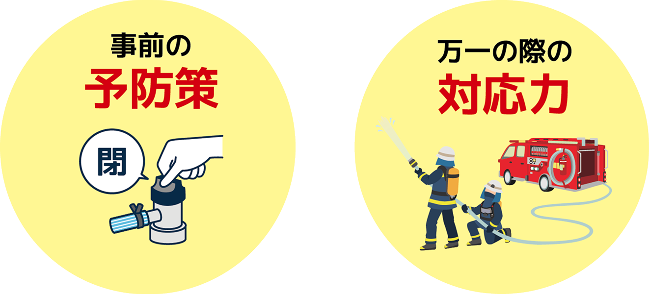 事前の予防策 万一の際の対応力