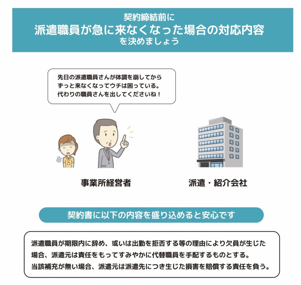 契約締結前に派遣職員が急に来なくなった場合の対応内容を決めましょう
