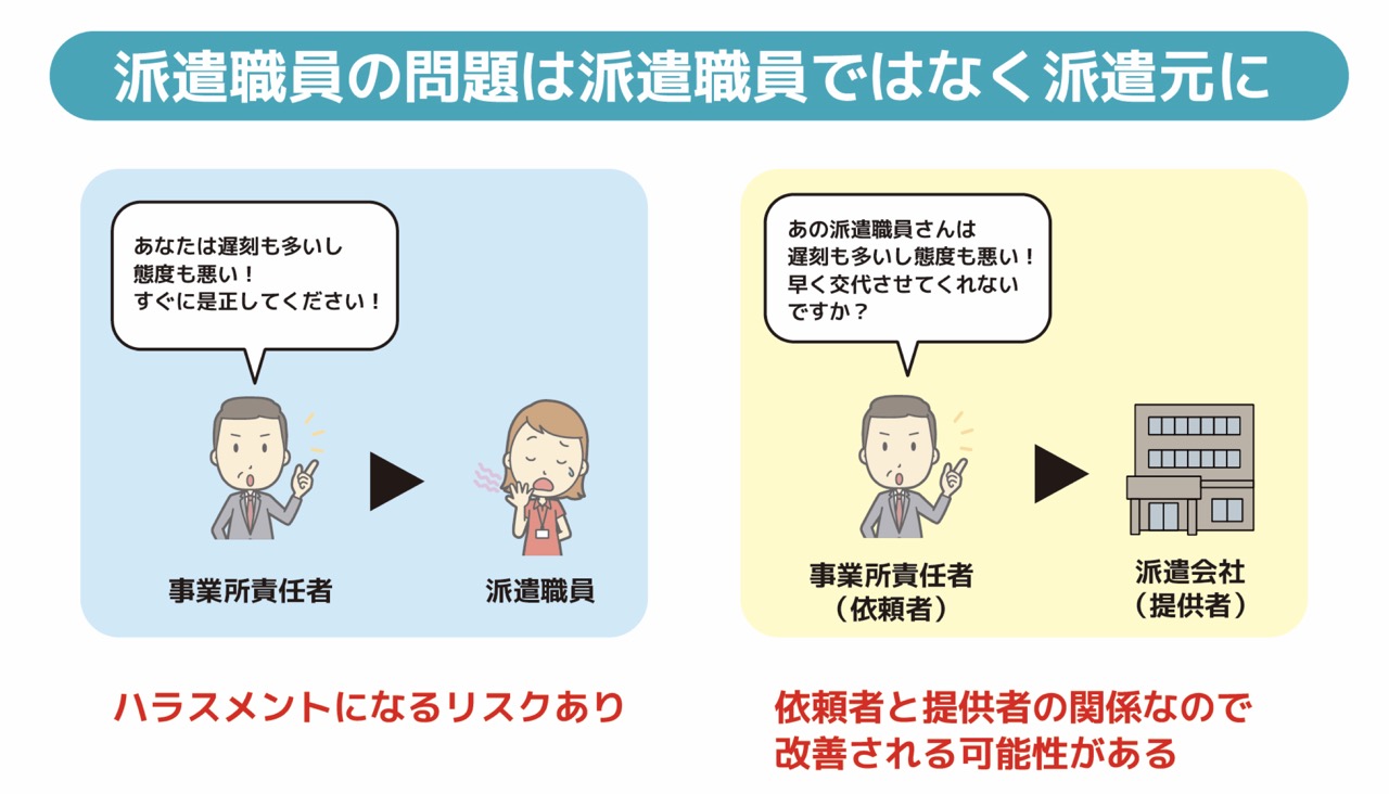 派遣職員の問題は派遣元の会社に相談する