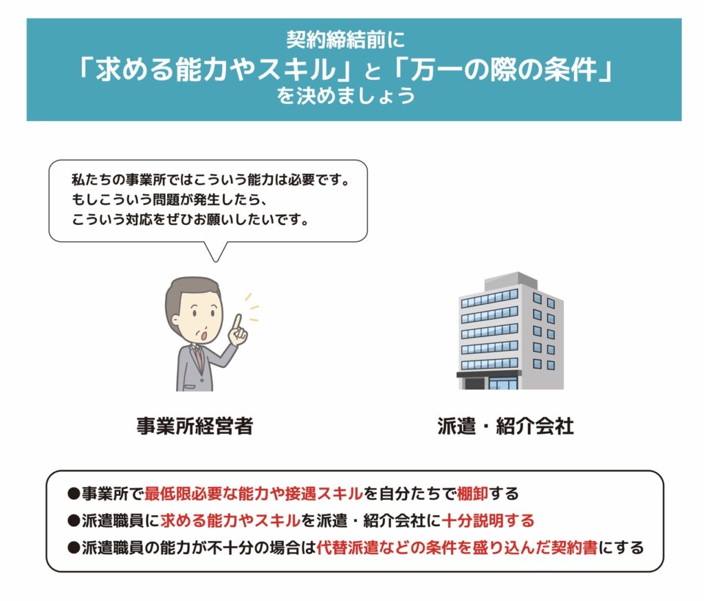 契約締結前に「求める能力やスキル」と「万一の際の条件」 を決めましょう