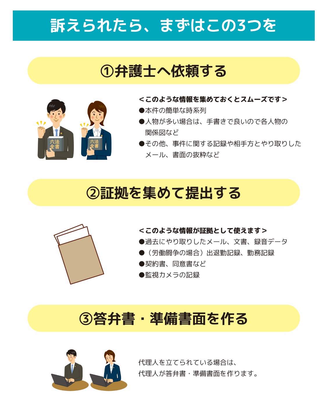 訴えられたらまずすること3つ