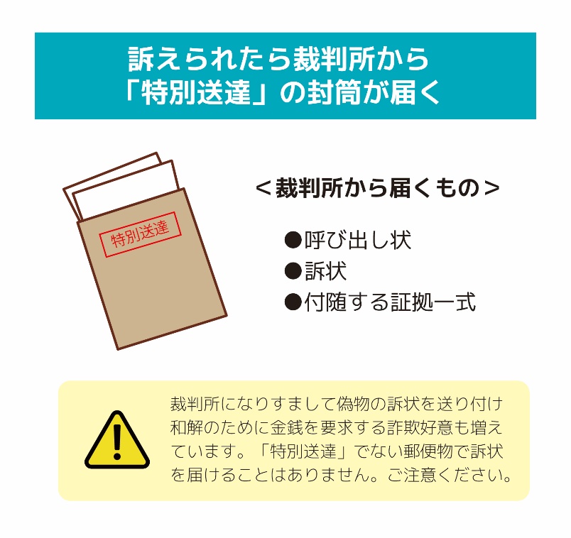 訴えられたら届く特別送達