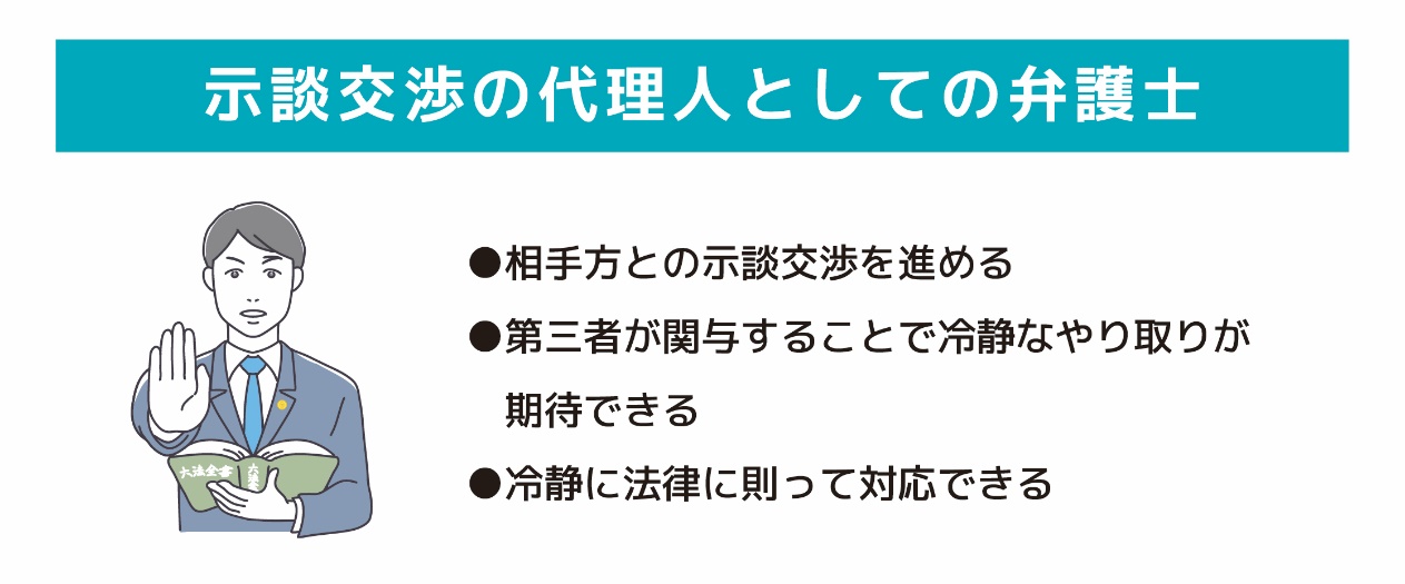 示談交渉の代理人としての弁護士