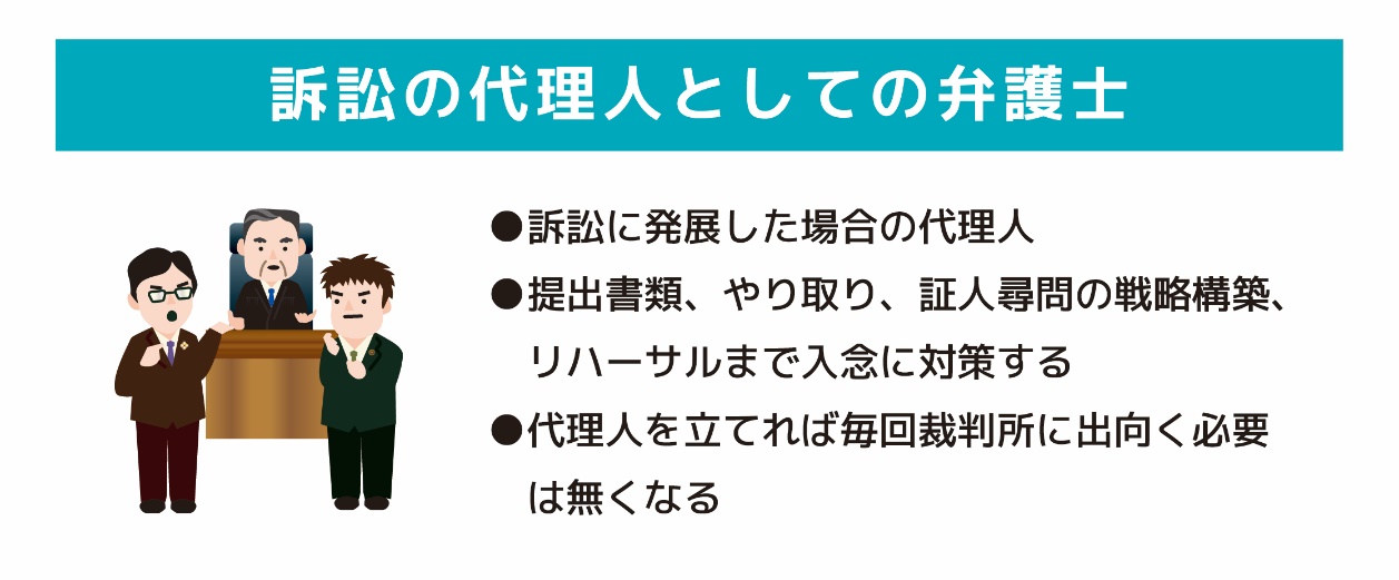 訴訟の代理人としての弁護士