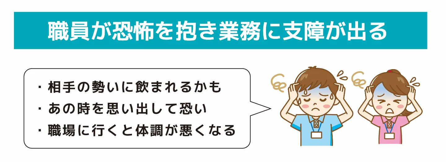 職員が恐怖を抱き業務に支障が出る