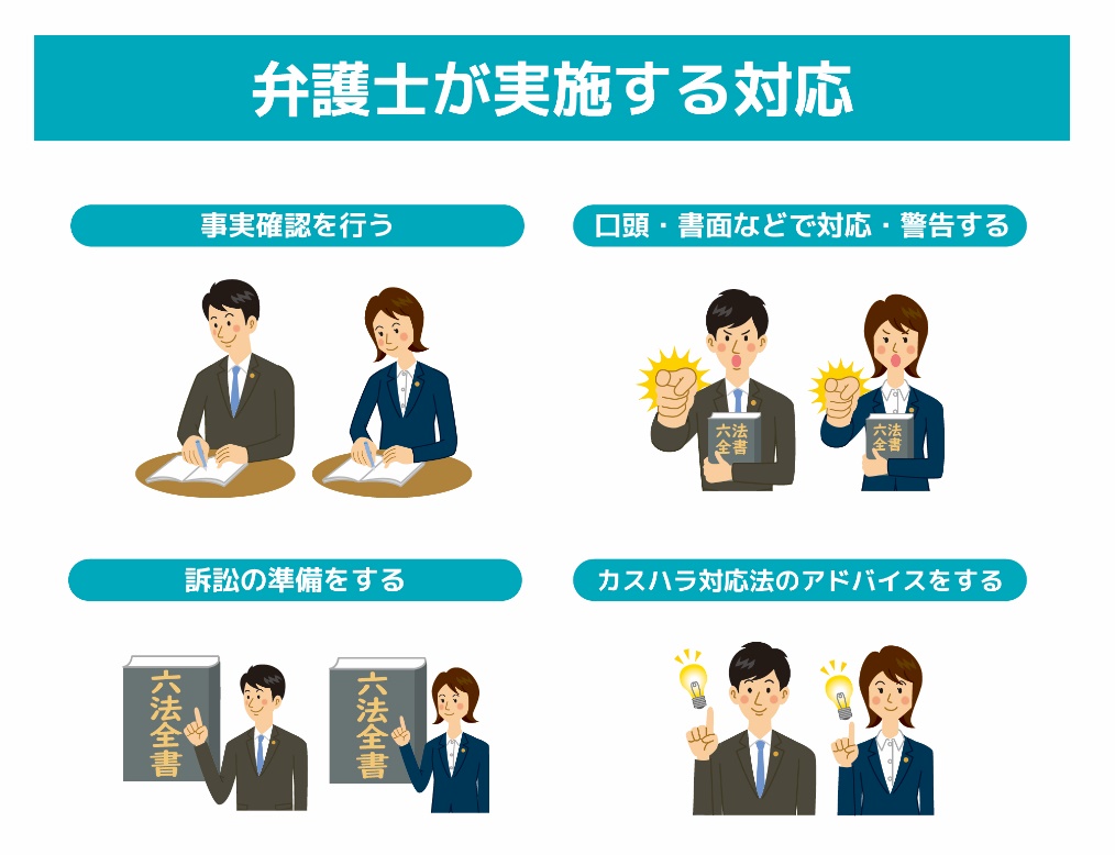 弁護士が実施する対応