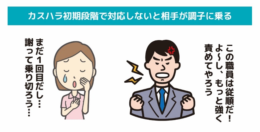 カスハラ初期段階で対応しないと相手が調子に乗る