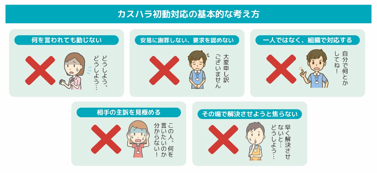 カスハラ初動対応の基本的な考え方