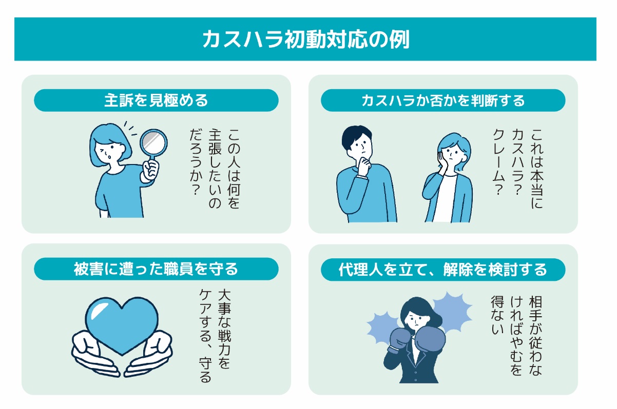 カスハラ初動対応の例