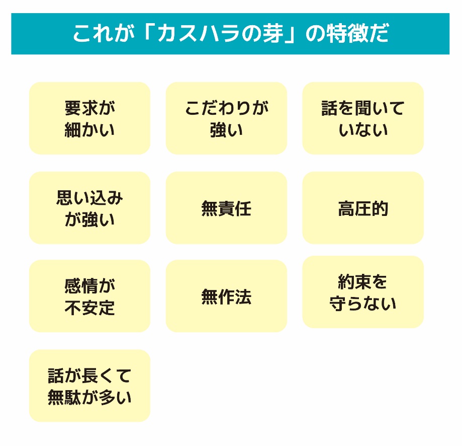 これが「カスハラの芽」の特徴だ