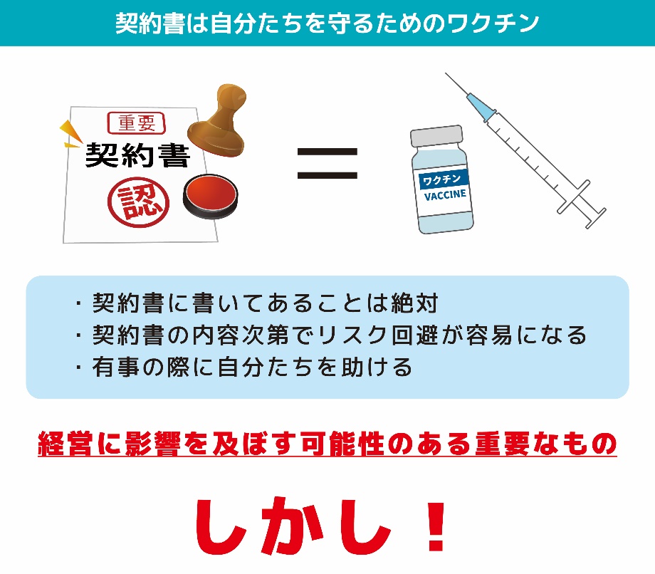 契約書は自分たちを守るためのワクチン