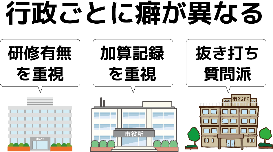 行政ごとに癖が異なる