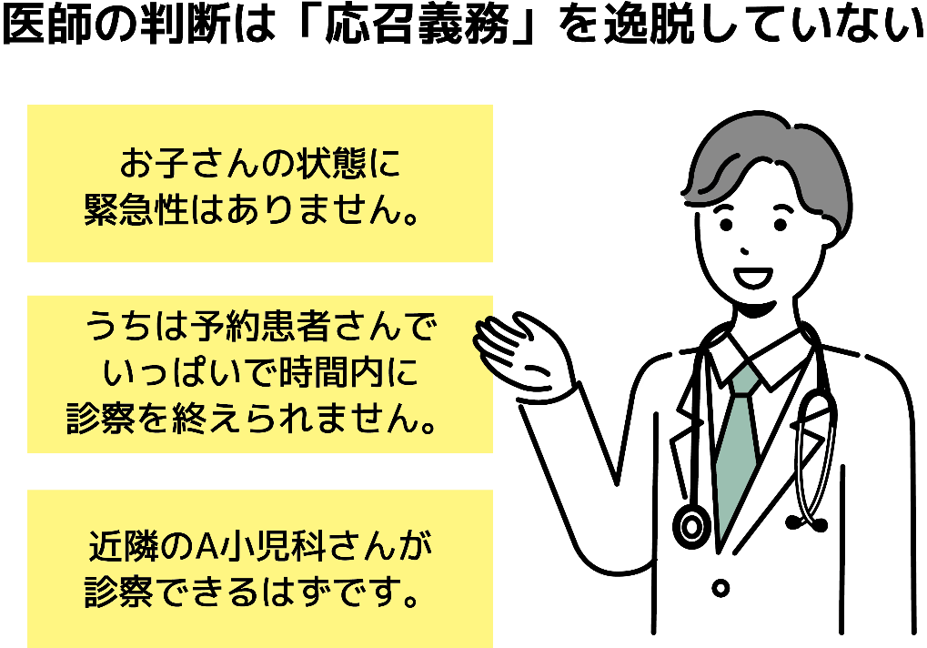 医師の判断は「応召義務」を逸脱していない