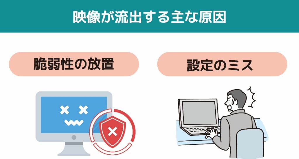 防犯カメラの映像が流出する主な原因