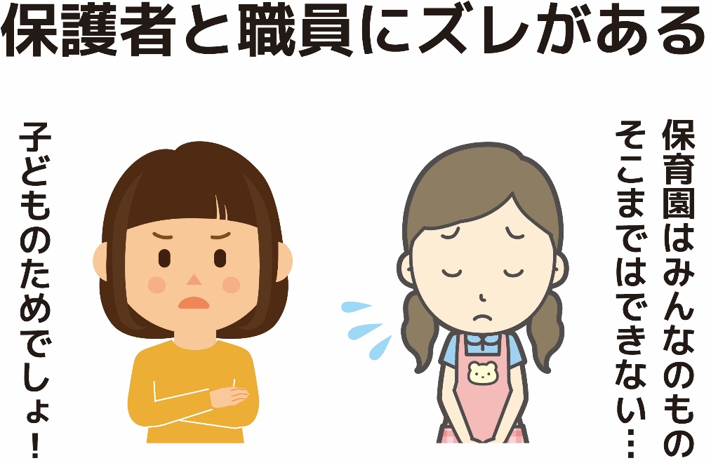 保護者と職員にズレがある