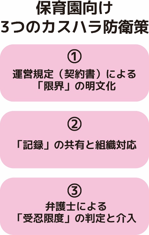 保育園で発生しやすいカスハラへの3つの防衛策