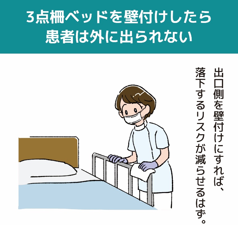 3点柵ベッドを壁付けしたら患者は外に出られない