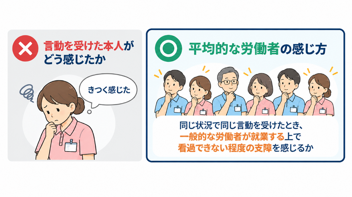 判断基準は「本人の感じ方」ではない